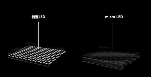 泽州苹果手机维修分享什么时候会用上MicroLED屏？ 