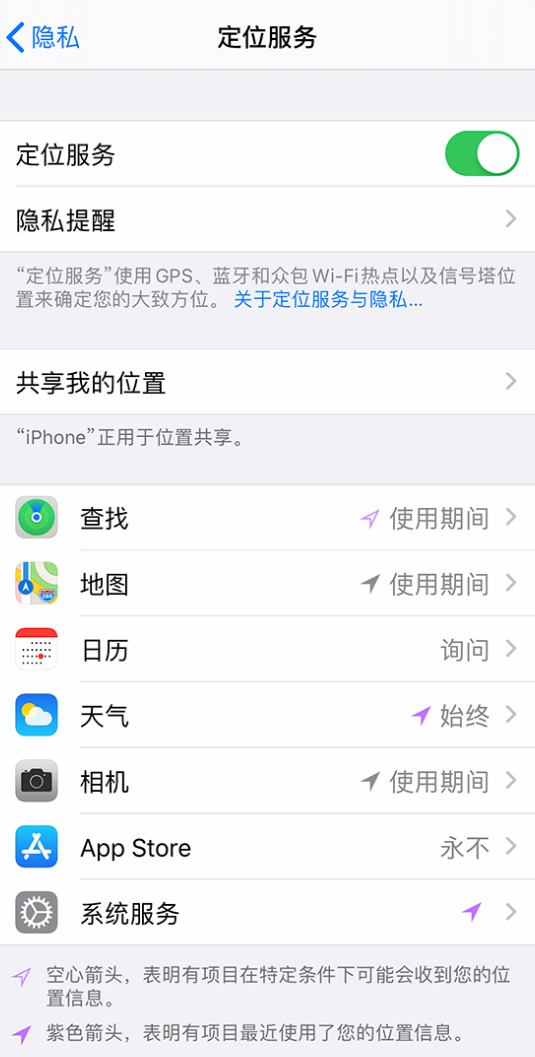 泽州苹果手机维修分享iPhone 状态栏中时间显示为蓝色图标是什么情况 
